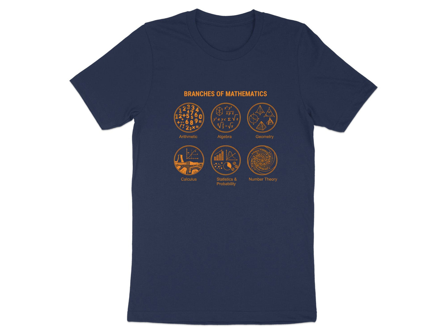 Branches of Mathematics T-Shirt - Educational STEM Graphic
