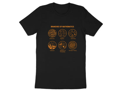 Branches of Mathematics T-Shirt - Educational STEM Graphic