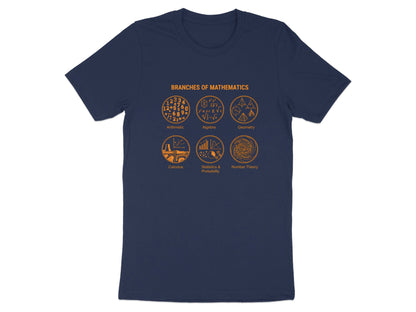 Branches of Mathematics T-Shirt - Educational STEM Graphic